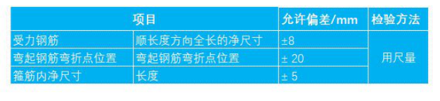pc预制楼梯模具种类与生产质量控制&nbsp;