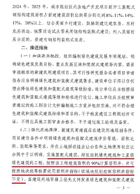 山东日照市政府发布《关于促进建筑产业绿色高质量发展的实施意见》