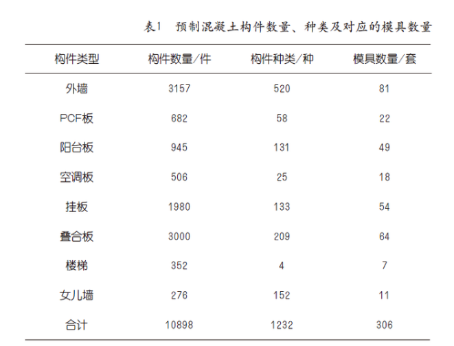 1607394979118270.png image.png