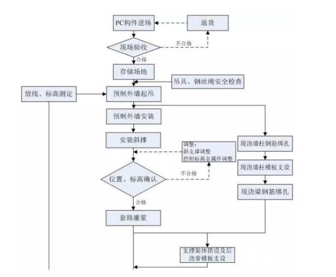 1607479551229987.png image.png