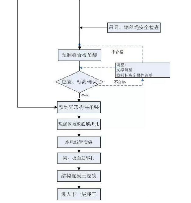 1607479574212748.png image.png