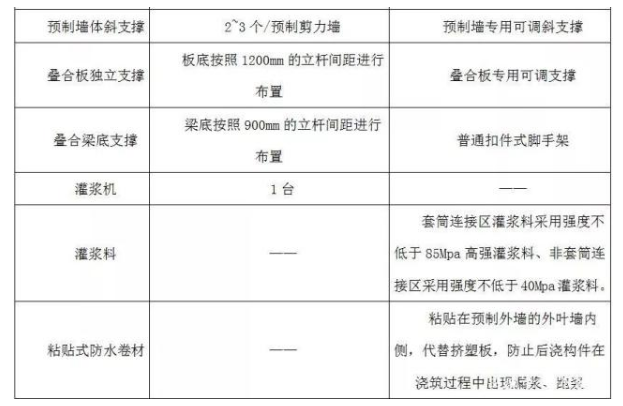 1607479612283666.png image.png