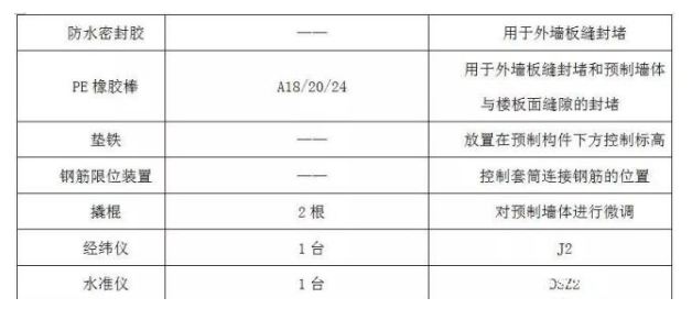 1607479631201881.png image.png