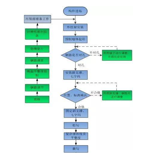 1607479663195174.png image.png