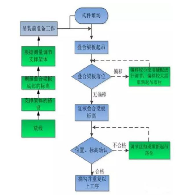 1607479955182749.png image.png