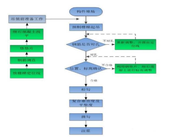 1607480021233185.png image.png