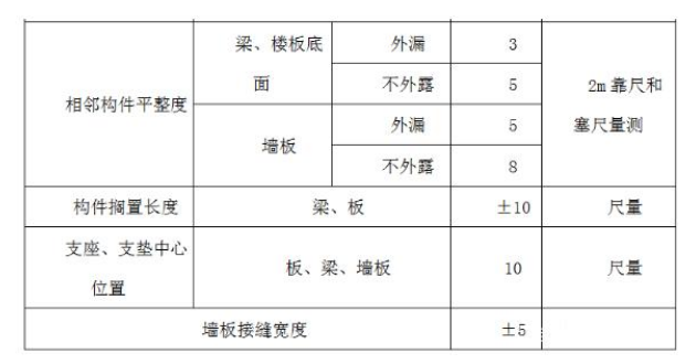 1607480122457222.png image.png