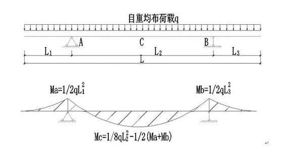 1608261408869375.png image.png