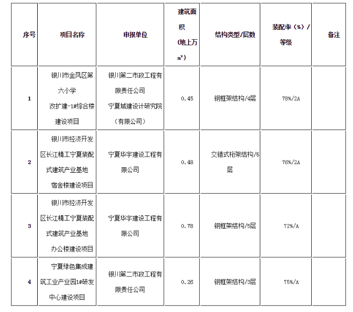 1610331228672296.png image.png