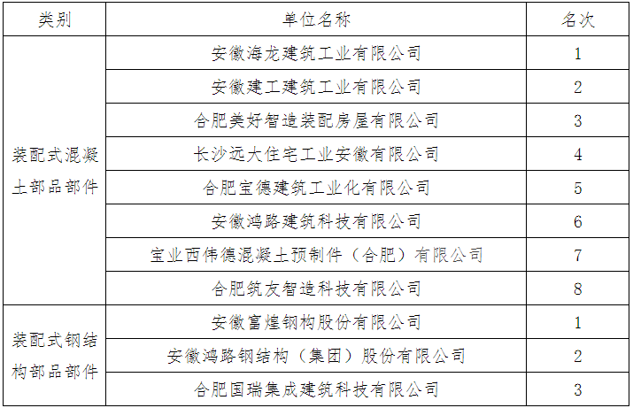 1610331389181446.png image.png