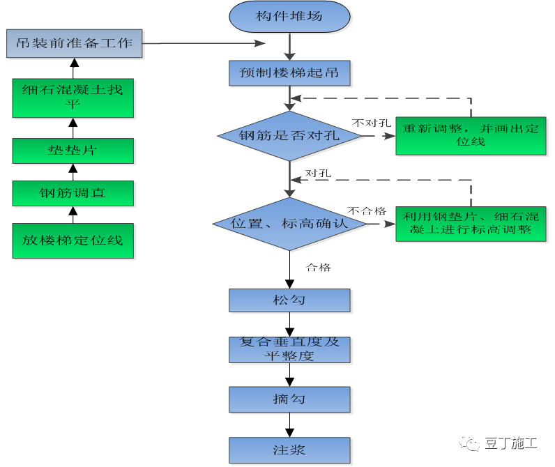 1611272869236195.png image.png