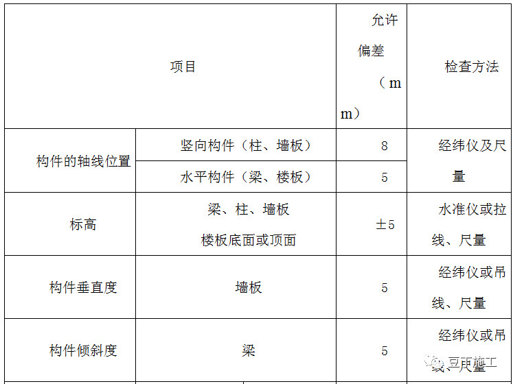 1611272912132999.png image.png