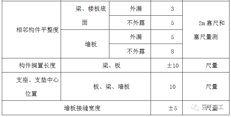 1611272922113644.png image.png