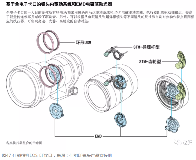 干货!论装配式建筑设计标准化 ——模块化