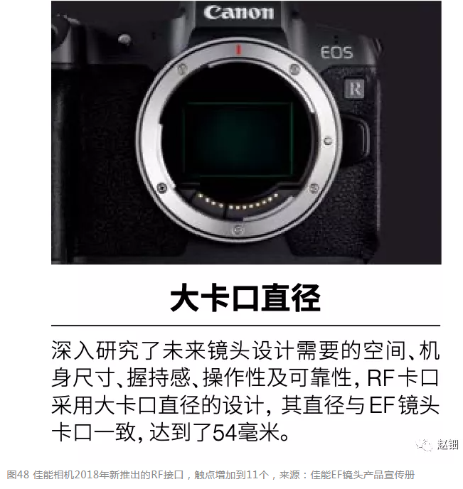 干货!论装配式建筑设计标准化 ——模块化