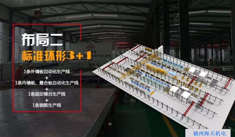PC构件生产线如何布局？海天带您全方位解读6种典型布局