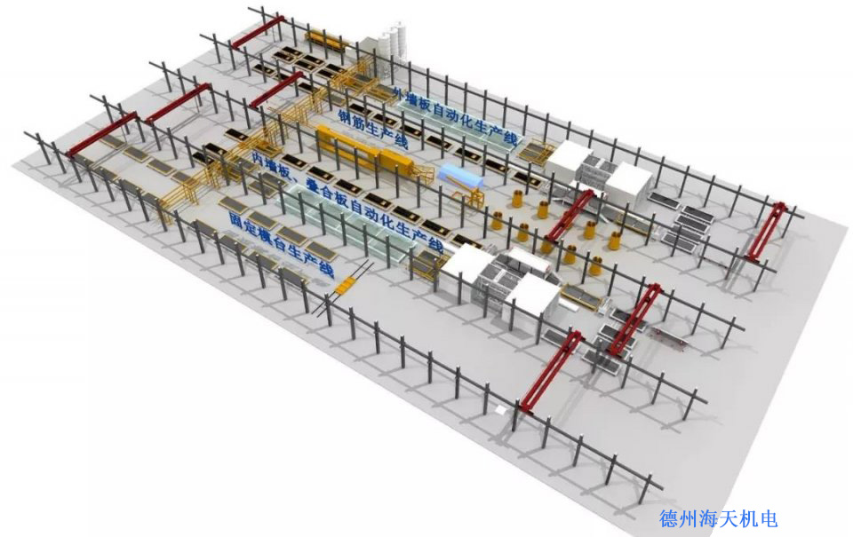PC构件生产线如何布局？海天带您全方位解读6种典型布局