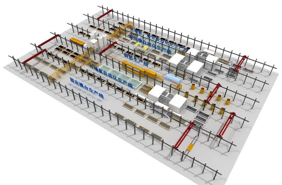 PC构件生产线如何布局？海天带您全方位解读6种典型布局