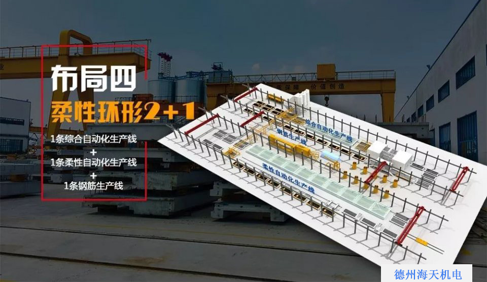 PC构件生产线如何布局？海天带您全方位解读6种典型布局