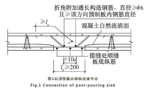 如何提高叠合楼板施工效率的同时保证施工质量?