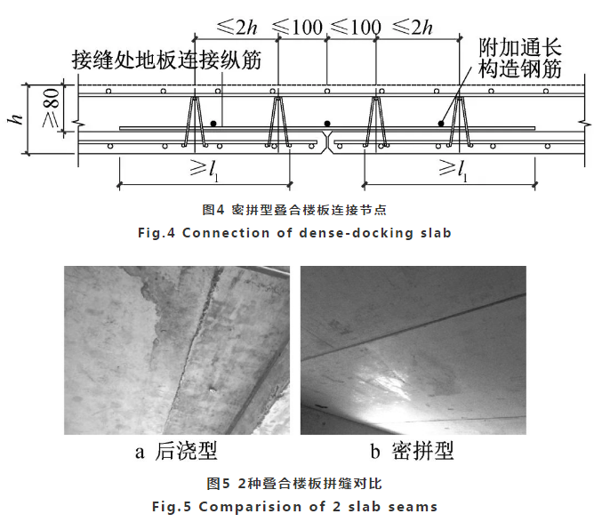 如何提高叠合楼板施工效率的同时保证施工质量?