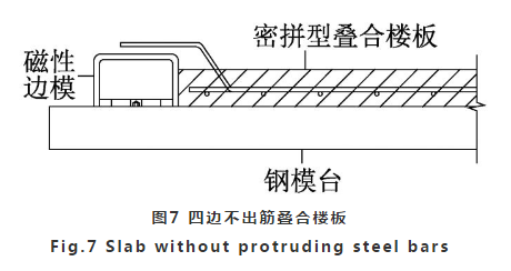 如何提高叠合楼板施工效率的同时保证施工质量?