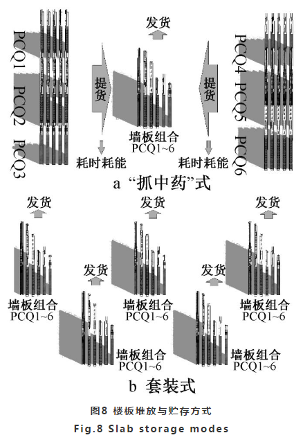 如何提高叠合楼板施工效率的同时保证施工质量?