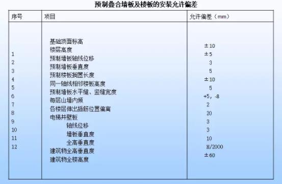 360截图20190828110657687.jpg