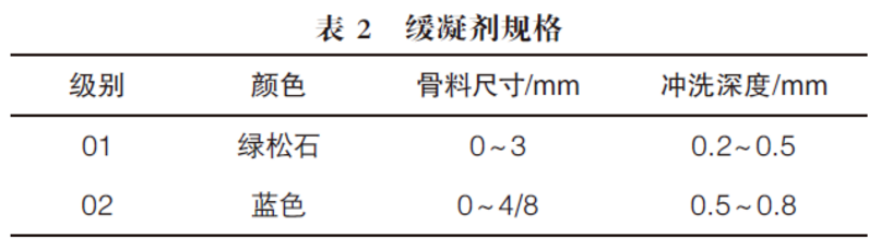 装配式预制构件的毛面板技术是怎么优化的?
