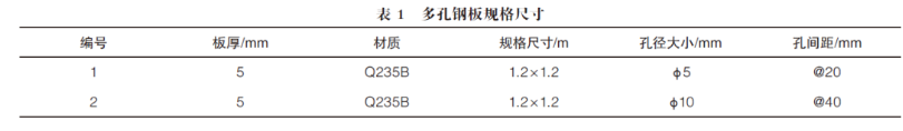 装配式预制构件的毛面板技术是怎么优化的?