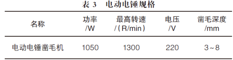 装配式预制构件的毛面板技术是怎么优化的?