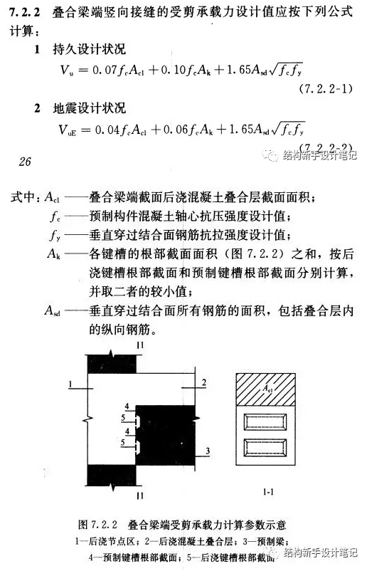 预制叠合梁的竖向接缝抗剪验算(附实例计算)